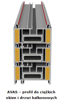 avasprofil-do-ciezkich-okien-i-drzwi-balkonowych
