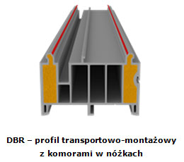 dbrprofil-transportowo-montazowyzkomoramiwnozkach