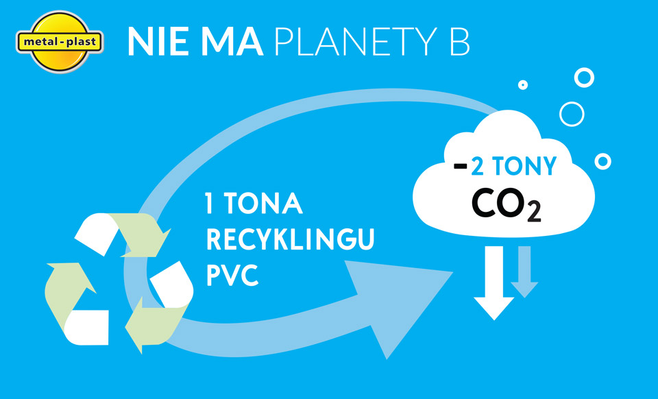 Metal-Plast dołącza do kampanii Dobry Montaż – Budujesz dla Pokoleń!