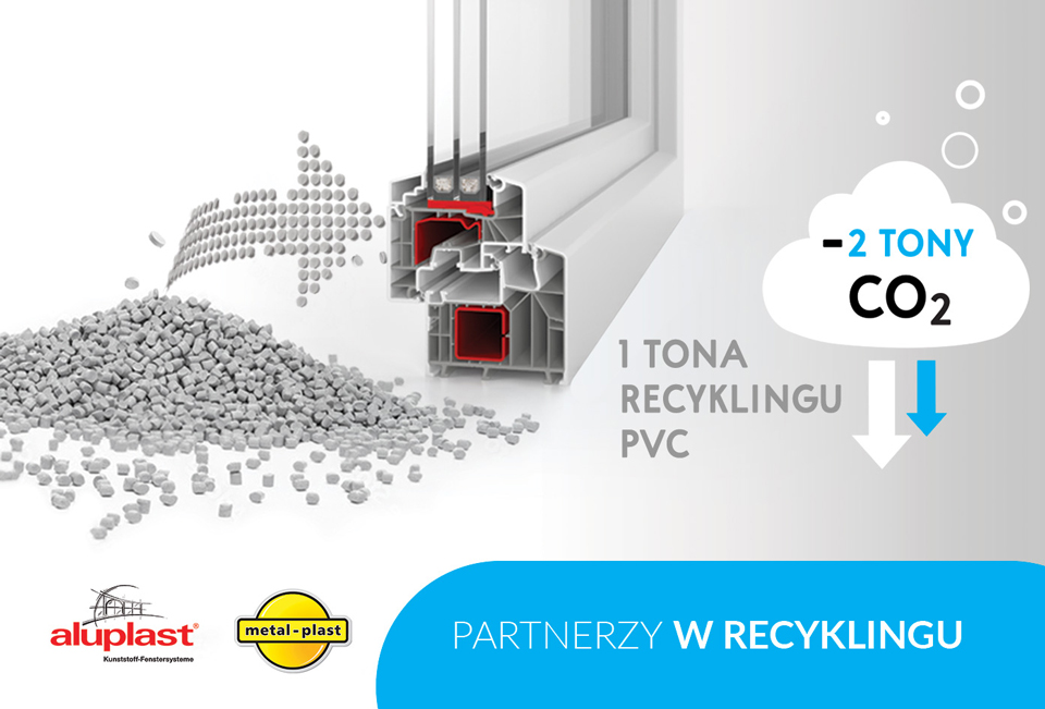 Gospodarka obiegu zamkniętego PVC Aluplast – Producent okien Metal-Plast