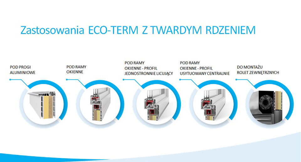 Nowe warianty profili ECO-TERM już dostępne!