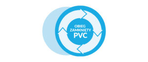 OBIEG ZAMKNIĘTY